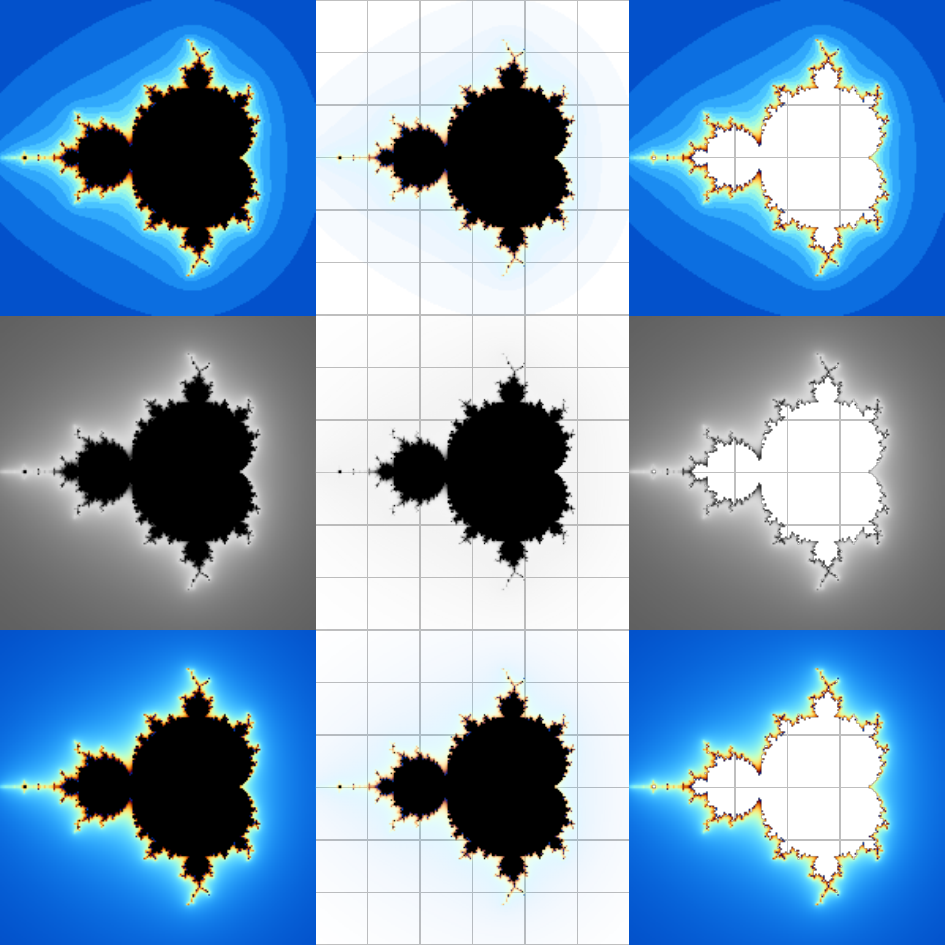 Output